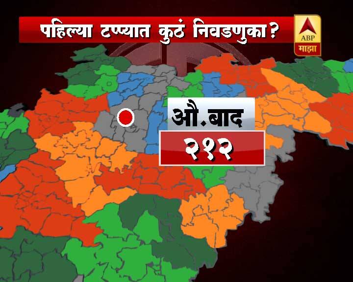 दरम्यान मतदान शांततेत पार पडावं यासाठी प्रत्येक मतदान केंद्रावर कडक पोलीस बंदोबस्त तैनात करण्यात आला आहे. कोणताही अनुचित प्रकार घडू नये यासाठी पोलीसही सज्ज आहेत.