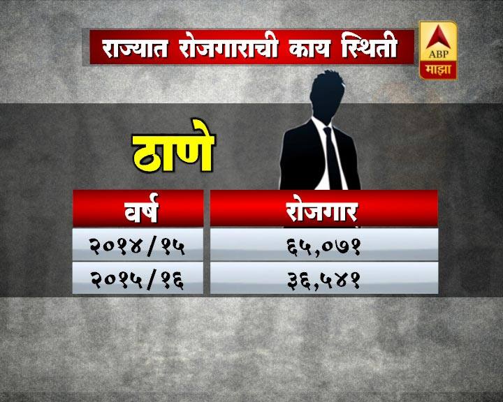 मेक इन इंडिया आणि मेक इन महाराष्ट्राचा नारा देणाऱं फडणवीस सरकार राज्यात रोजगार आणि गुंतवणूक आणण्यात पूर्णपणे अपयशी ठरलं आहे.