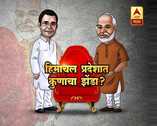 हिमाचल प्रदेशमध्ये भाजपला सत्ता मिळण्याचे संकेत : एबीपी न्यूज सर्व्हे