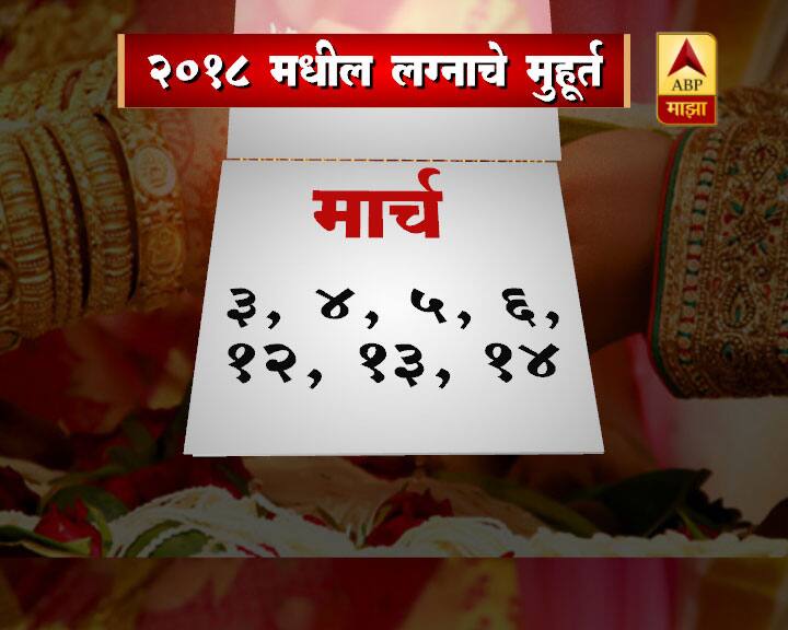 यंदाच्या तुलनेत पुढच्या वर्षी तब्बल 20 ते 22 मुहूर्त कमी आहेत. पंचांगकर्ते दा.कृ.सोमण यांनी ही माहिती दिली आहे.