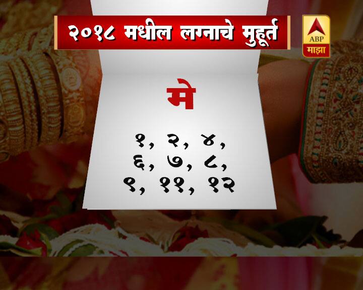 या कालावधीतही कुठलाही शुभमुहूर्त नसल्याचं सोमण यांनी सांगितलं आहे. मात्र, काही जण आपल्या वेळ आणि सोयीनुसार मुहूर्त काढून शुभकार्य उरकू शकतात.