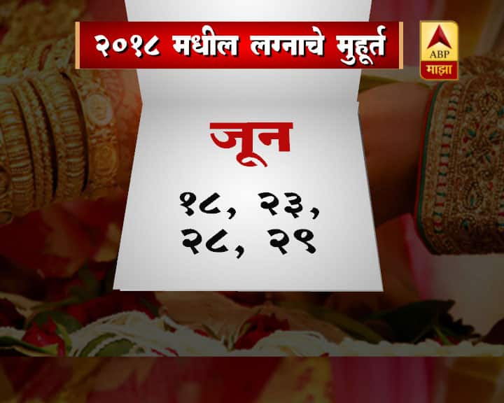 दरम्यान, २०१७ या वर्षातील उर्वरित नोव्हेंबर आणि डिसेंबर या दोन महिन्यांमध्येही मिळून अद्याप १० विवाह मुहूर्त शिल्लक आहेत.