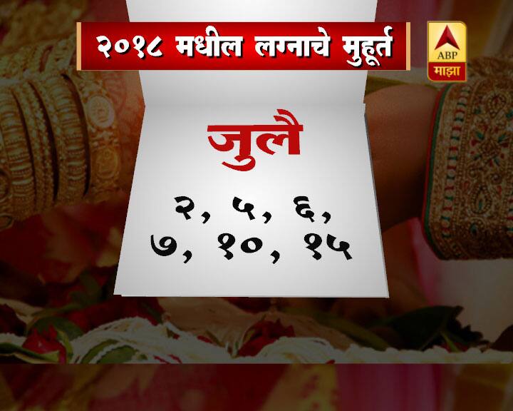 त्यामुळे आता कार्तिकी एकादशीनुसार सुरु होणारी लगीनसराई ही या वर्षअखेरपर्यंत चालू राहणार आहे.