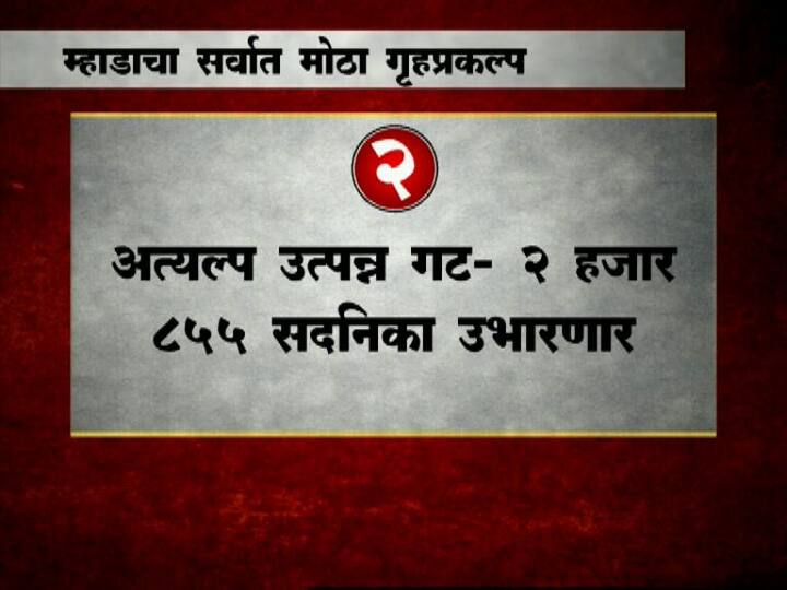 मुंबईकरांना परवडणारी घरं मिळावी म्हणून 25 एकरात पाच हजार घरांचा भव्य प्रकल्प उभारण्याची घोषणा करण्यात आली आहे.
