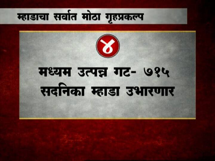 म्हाडाने घोषणा केलेला हा गृहप्रकल्प येत्या तीन वर्षांत पूर्ण होणार असल्याची माहिती म्हाडाकडून जाहीर करण्यात आली आहे.