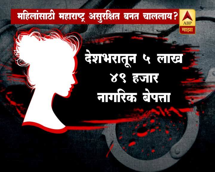 महाराष्ट्र महिलांसाठी असुरक्षित असल्याचं राष्ट्रीय गुन्हे अन्वेषण विभागाच्या (एनसीआरबी) अहवालातून समोर आलं आहे. 