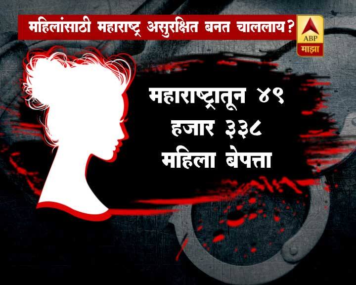 काही जण स्वतहून पळून जातात, कोणी प्रेमभंगातून घरं सोडतं तर कुणी भविष्य घडवण्यासाठी बाहेरचा रस्ता धरतं. 
