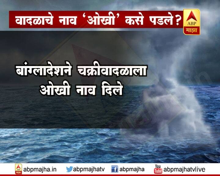 ‘ओखी’ या बंगाली भाषेतील शब्दाचा अर्थ डोळा असा आहे. बांग्लादेशने या चक्रीवादळाला ‘ओखी’ हे नाव दिले आहे.