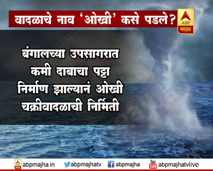 बंगालच्या उपसागरात कमी दाबाचा पट्टा निर्माण झाल्यानं ‘ओखी’ चक्रीवादळाची निर्मिती झाली.