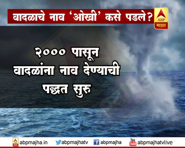 अरबी समुद्र, बंगालच्या उपसागरातील वादळांना उष्णकटिबंधीय वादळ म्हटले जाते.