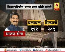 विधानपरिषदेत युतीचे उमेदवार प्रसाद लाड यांची सरशी