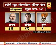 गुजरातचा एक्झिट पोल 