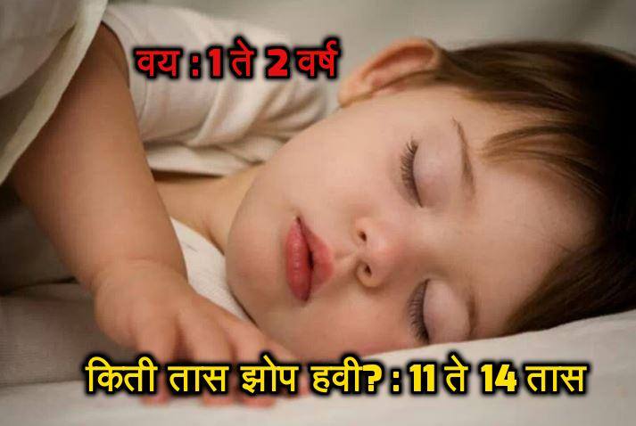 वय : 1 ते 2 वर्ष, किती तास झोप हवी? : 11 ते 14 तास