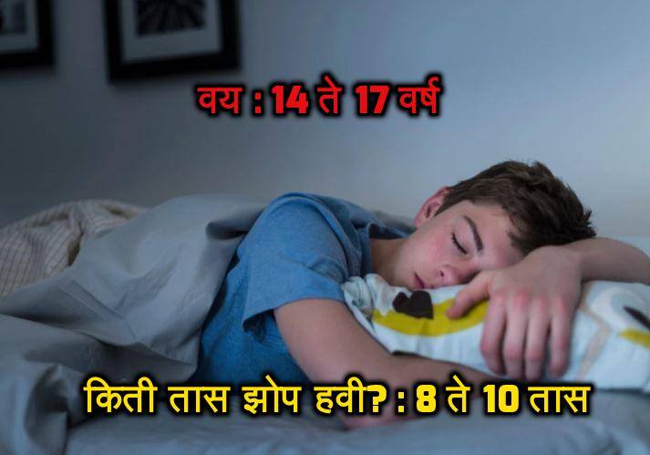 वय : 14 ते 17 वर्ष, किती तास झोप हवी? : 8 ते 10 तास