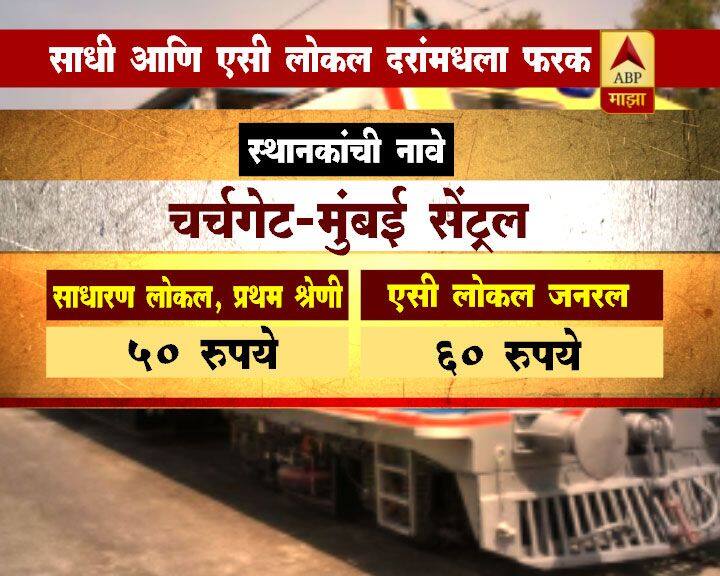 नाताळच्या मुहूर्तावर बहुचर्चित एसी लोकलला हिरवा झेंडा दाखवण्यात आला. शिक्षणमंत्री विनोद तावडे, भाजपचे मुंबई अध्यक्ष आशिष शेलार, खासदार किरीट सोमय्या यांच्यासह स्थानिक आमदार- खासदार यावेळी उपस्थित होते.