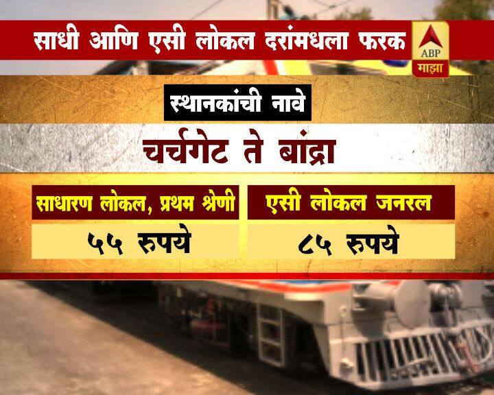 एसी लोकलची अंतिम चाचणी काल (24 डिसेंबर) चर्चगेट ते अंधेरी आणि पुन्हा अंधेरी ते चर्चगेट अशा रेल्वे स्थानकांदरम्यान घेण्यात आली होती.