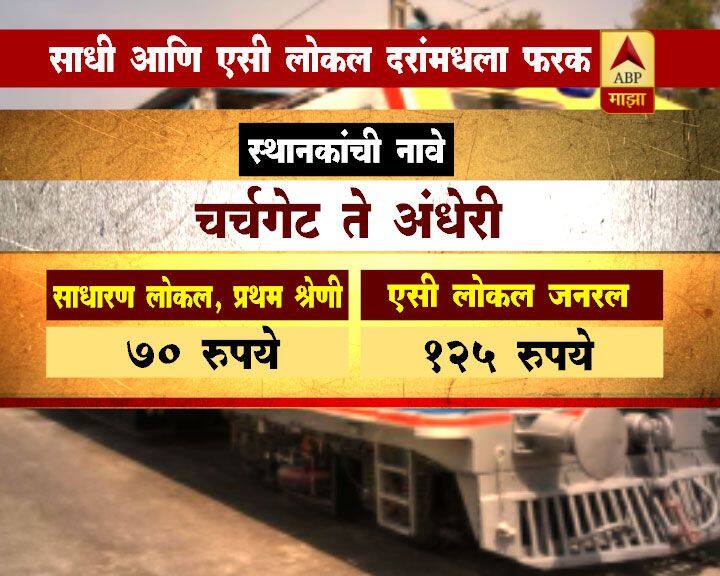 भारतीय बनावटीच्या या एसी लोकलचं पहिल्या सहा महिन्यांसाठी किमान तिकीट 60 रुपये असून, कमाल भाडं 205 रुपये राहणार आहे. यात जीएसटीचाही समावेश असेल. तसंच या लोकलसाठी आठवड्याचा आणि मासिक पासही उपलब्ध असेल.