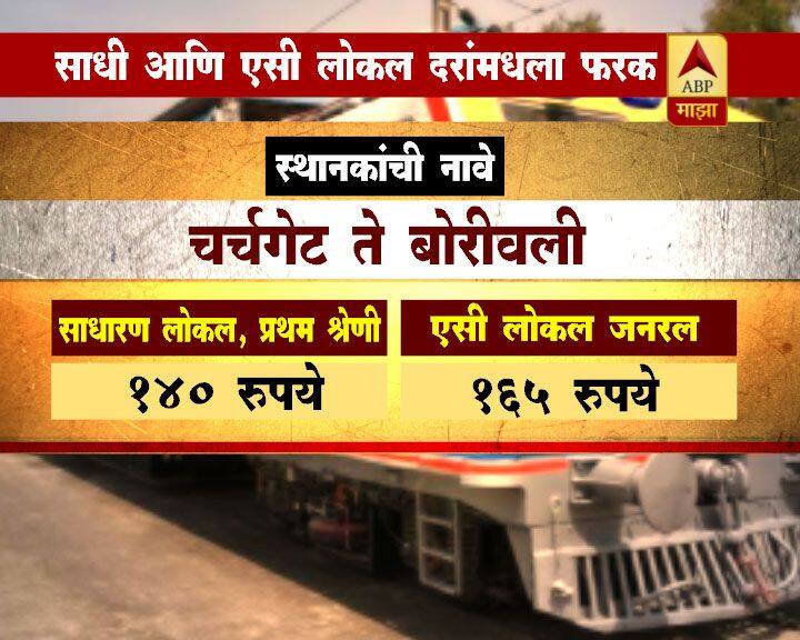 सहा महिन्यानंतर तिकीट दरात वाढ होण्याची शक्यता आहे. चढ्या दराबद्दल मुंबईकरांनी मात्र नाराजी व्यक्त केली आहे.