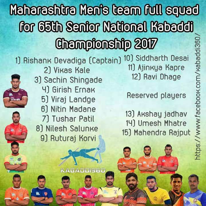 Kabaddi_Team