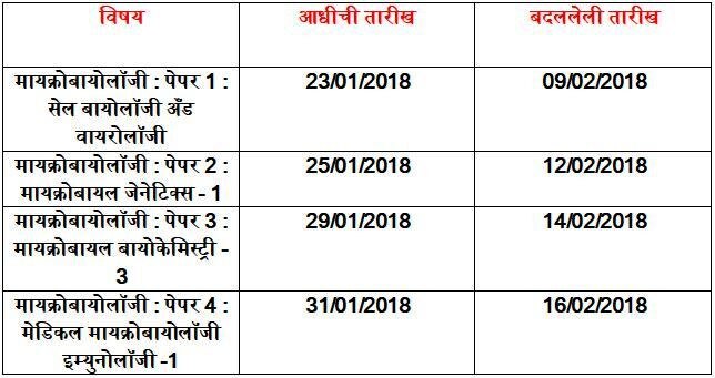 University_Timetable