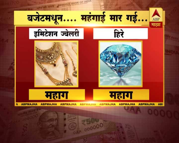 कस्टम ड्युटीमध्ये वाढ झाल्याने विदेशी वस्तू महागल्या आहेत.