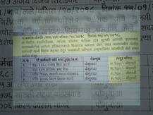 \'जीएसटी\' वजा करुन 100 रुपये बक्षिस, पोलीस कर्मचाऱ्यांची थट्टा