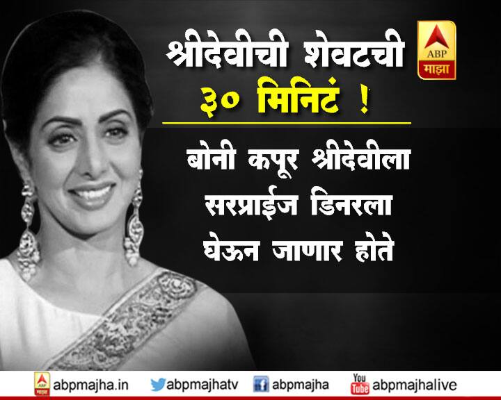 प्राथमिक माहितीनुसार श्रीदेवी यांचा मृत्यू हृदयविकाराच्या झटक्यानं झाल्याची माहिती आहे. मात्र त्याला अजूनही अधिकृत दुजोरा मिळालेला नाही. 