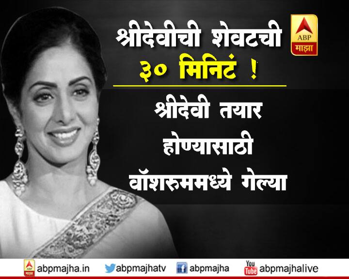 पण श्रीदेवींची शेवटचे क्षण कसे होते. याबाबतची माहिती समोर येत आहे.