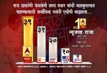 महामुलाखत पाहण्यासाठी पहिली पसंती \'एबीपी माझा\'ला!