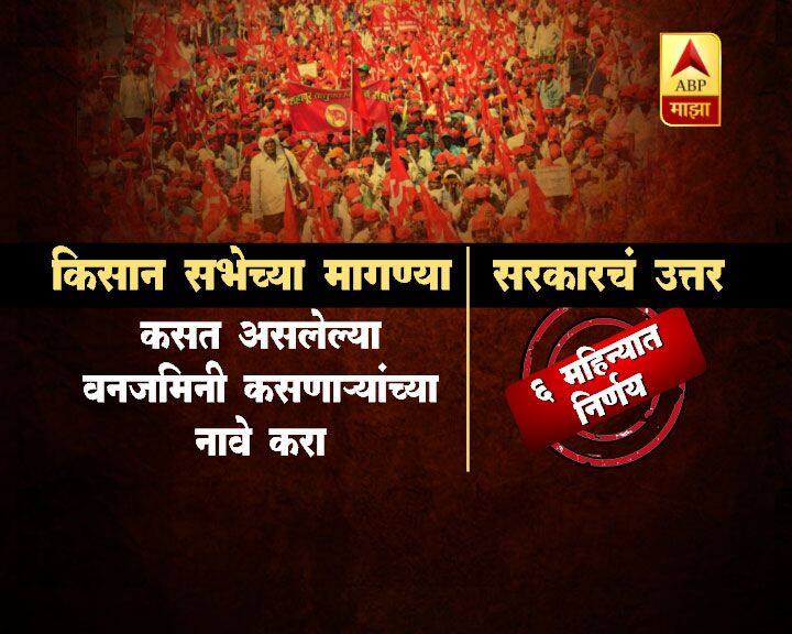 तब्बल 200 किलोमीटरची पायपीट करुन नाशिकवरुन मुंबईत धडकलेल्या शेतकऱ्यांच्या लढ्याला मोठं यश आलं.