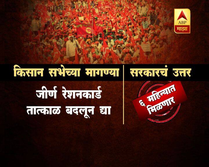  शेतकऱ्यांच्या अनेक मागण्या सरकारनं मान्य केल्या आहेत. तसंच सरकारने मान्य केलेल्या मागण्या या लेखी स्वरुपातही देण्यात आल्या आहेत.