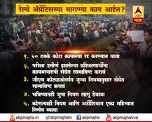 रेल्वे अॅप्रेंटिसच्या मागण्या काय आहेत?