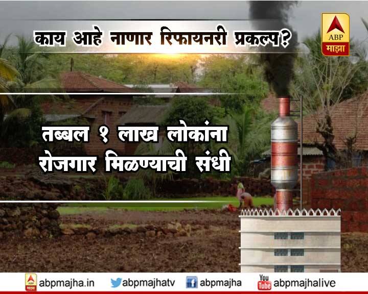भारताच्या पश्चिम किनारी असलेल्या या प्रकल्पामुळे सौदीच्या खनिज तेलाची मागणी कायम राहील तसेच भारताला कमी खर्चामध्ये इंधनाची उपलब्धता होईल असे सांगण्यात येत आहे.