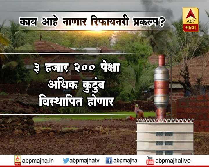 नाणार येथे उभारण्यात येणाऱ्या तेलशुद्धीकरण प्रकल्पाची क्षमता प्रति दिन 12 लाख पिंप इतकी असणार असून अरमाकोनं तत्वत: या प्रकल्पात सहभागी होण्याची तयारी दर्शवली आहे.