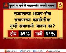 फडणवीस सरकारवर जनता असमाधानी : महासर्वेक्षण