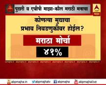 महासर्वेक्षण : कोणत्या मुद्द्याचा प्रभाव निवडणुकीवर होईल?