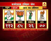 कर्नाटक निवडणूक : अन्य वाहिन्यांचे एक्झिट पोल