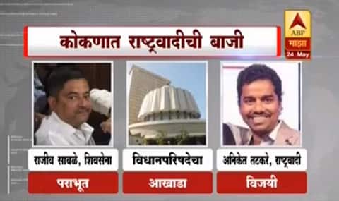 विधानपरिषद निवडणूक निकाल 2018 : संपूर्ण निकाल विधानपरिषद निवडणूक निकाल 2018 : संपूर्ण निकाल