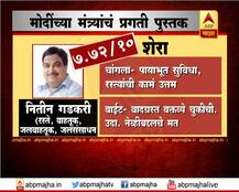 मोदी सरकारची चार वर्ष, कोणत्या मंत्र्याला किती गुण?