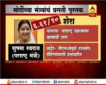 मोदी सरकारची चार वर्ष, कोणत्या मंत्र्याला किती गुण?