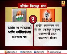 PHOTO : काँग्रेस आणि संघाच्या विचारसरणीतील फरक