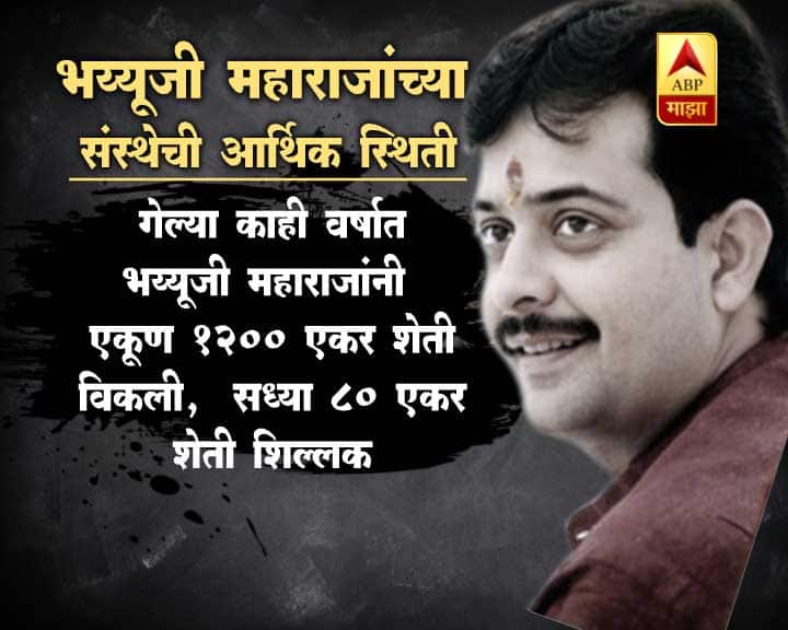 अध्यात्मिक गुरु भय्यू महाराज यांच्या सुसाईड नोटचं दुसरं पान समोर आलं आहे. यामध्ये त्यांनी आपला आर्थिक कारभार सेवक विनायकने पाहावा असं म्हटलं आहे.