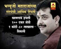 भय्यू महाराज यांची संपत्ती