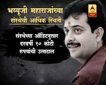 भय्यू महाराज यांची संपत्ती