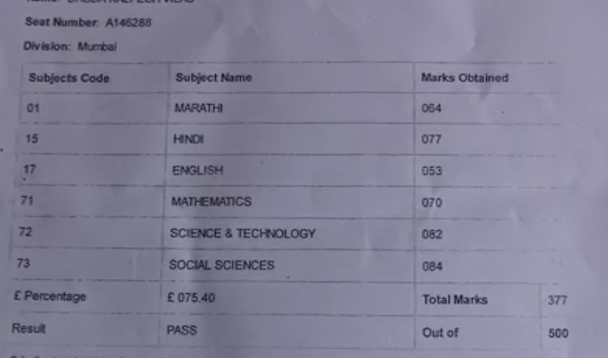 जिद्द! दोन्हीही हात नाहीत, पण पायाने पेपर लिहून 75 टक्के मिळवले!