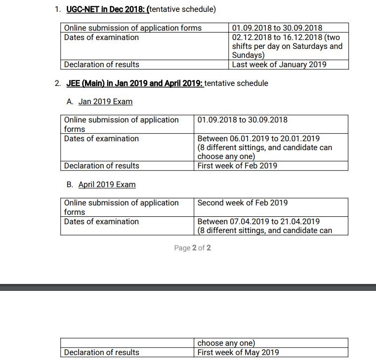 जेईई-मेन आणि नीट परीक्षा यापुढे वर्षातून दोन वेळा