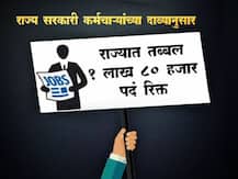 मेगाभरती होईपर्यंत वय उलटून जाणाऱ्यांचं काय?