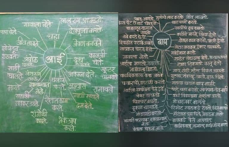 Teacher Bhausaheb Chaskar implemented creative initiative in school पुस्तकी शिक्षणापलिकडचे प्रयोग, नगरमधील शिक्षकाचा स्तुत्य उपक्रम