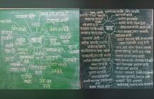 पुस्तकी शिक्षणापलिकडचे प्रयोग, नगरमधील शिक्षकाचा स्तुत्य उपक्रम