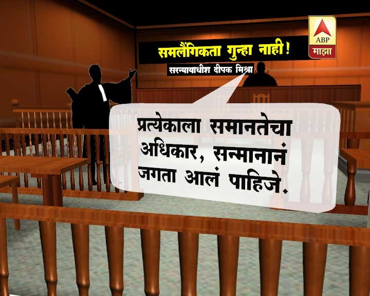 देशात सर्वांना समान अधिकार असायला हवेत. जुन्या विचारसरणीला बाजूला सारायला हवं. देशात सर्वांना सन्मानाने जगता आलं पाहिजे, असं कोर्टाने नमूद केलं. 